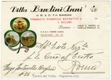 Ditta Bandini Annibale di B. & O. F.lli Bandini, premiata fabbrica estratto di [...] e salumi, Parma, viale A. Fratti, 44, casella postale 74, C.P.E.C Parma 24002, telefono 28-57