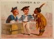 S. Cohen & C.o